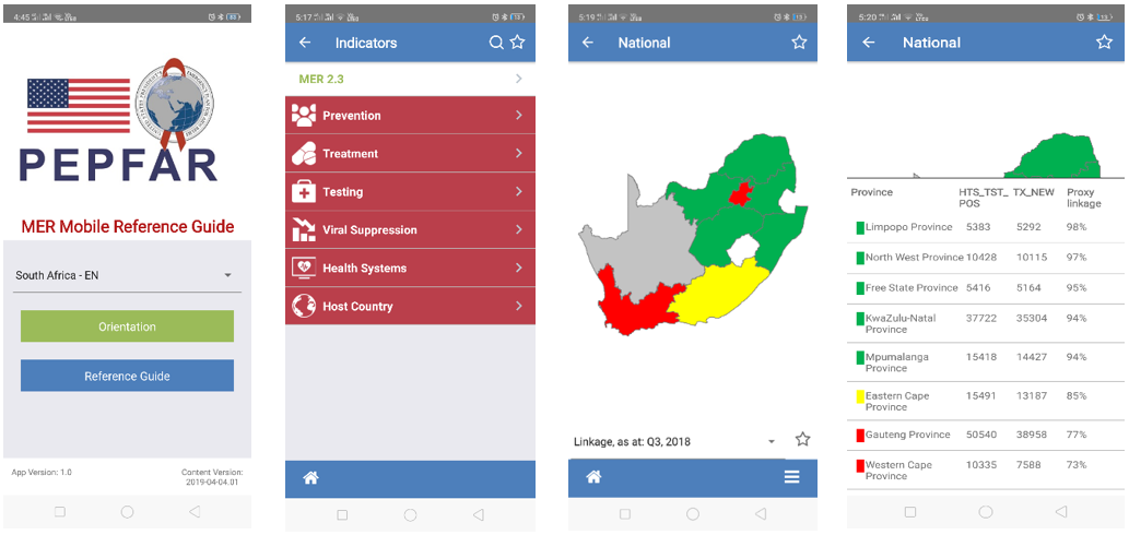 PEPFAR MER Mobile App